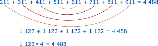 Suma numerelor 211, 311, 411, 511, 611, 711, 811 și 911; le grupăm câte două.