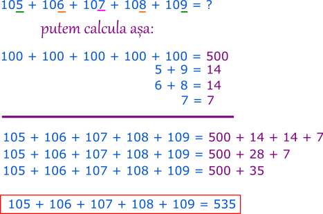 Dacă 105 este primul dintre cele cinci numere consecutive, atunci suma lor este 535.