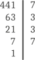 Descompunerea în factori primi a numărului 441.