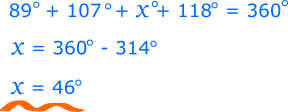 Suma măsurilor unghiurilor unui patrulater convex este de 360°.