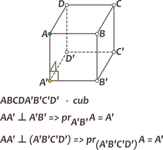 Fie un cub ABCDA'B'C'D'. Proiecția punctului A pe muchia AA' este punctul A'; proiecția punctului A pe planul bazei (A'B'C'D