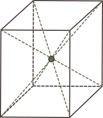  Într-un paralelipiped dreptunghic, diagonalele sunt concurente într-un punct care este mijlocul fiecărei diagonale (diagonala paralelipipedului este diferită de diagonala bazei acestuia).