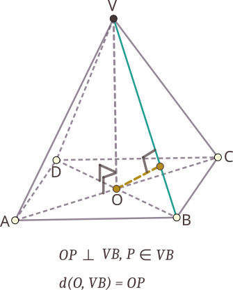 Distanța de la centrul unei piramide regulate la o muchie laterală este înălțime în triunghiul dreptunghic format de apotema bazei, înălțimea piramidei (catete) și muchia laterală a piramidei (ipotenuză). 