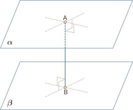 Fie două plane paralele. Distanța de la un punct al unui plan la celălalt plan este distanța dintre cele două plane.
