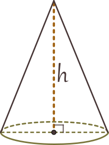 Înălțimea unui con circular drept este segmentul determinat de vârful conului și centrul bazei. Înălțimea unui con circular drept este axă de simetrie pentru acesta.