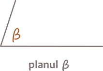 De obicei, desenăm planul ca paralelogram. 