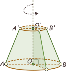 Trunchiul de con circular drept se poate obține și prin rotirea unui trapez dreptunghic în jurul laturii perpendiculare pe baze.