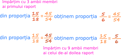 Proporții derivate - înmulțim sau împărțim cu același număr ambii membri ai unui raport