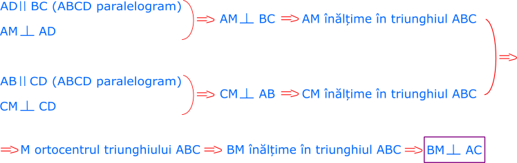 Deoarece AM și CM sunt înălțimi și se intersectează în punctul M, rezultă că și cea de-a treia înălțime trece prin acest punct. Deci BM este înălțime în triunghiul ABC; înseamnă că BM este perpendicular pe AC.