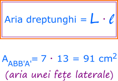 Calculăm aria dreptunghiului ABB'A'.