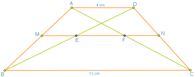 Trapezul din figură are bazele 4 și 12, segmentul MN este paralel cu bazele, M aparține laturii AB, N aparține laturii CD și AM/MB = 4/5. Să se calculeze lungimea segmentului MN. 