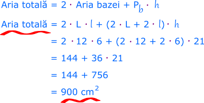 Aplicăm formula ariei totale pentru paralelipipedul dreptunghic.