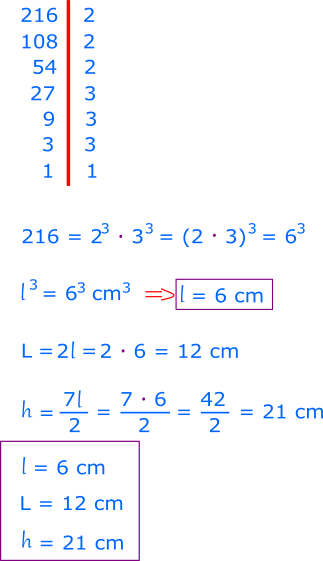 Lățimea paralelipipedumul este un număr pozitiv (mai mare decât zero). Descompunem pe 216 în produs de factori primi și obținem că lățimea este egală cu 6 cm. Rezultă că lungimea este de 12 cm, iar înălțimea este de 21 cm.