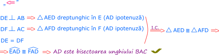 Arătăm că dacă distanțele DE și DF de la punctul D la laturile AB și AC ale unghiului BAC sunt egale, atunci AD este bisectoarea unghiului BAC.