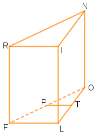 O gumă de șters în formă de prismă triunghiulară regulată dreaptă, notată FLORIN are înălțimea LI = 5cm și muchia bazei LO = 3cm. Pe fața FLO este trasată o linie care unește punctele P și T, mijloacele muchiilor OF și OL .