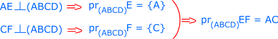 Unghiul format de dreapta EF cu planul pătratului ABCD este unghiul format de EF cu proiecția ei pe planul ABCD. AE și CF sunt perpendiculare pe planul pătratului ABCD, rezultă că proiecția lui EF pe planul pătratului ABCD este AC.