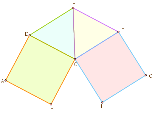 ABCD și CFGH sunt pătrate, iar triunghiurile DCE și ECF sunt echilaterale. Care este măsura unghiului BCH?