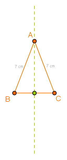 Unim punctele A şi C şi obţinem şi latura AC a triunghiului, de 7 cm.