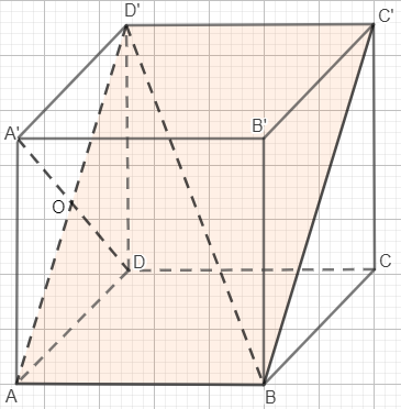 cub diagonala unghi dintre o dreaptă și un plan