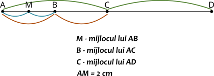 Mijlocul unui segment