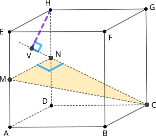 Cub, distanța de la un punct la un plan.